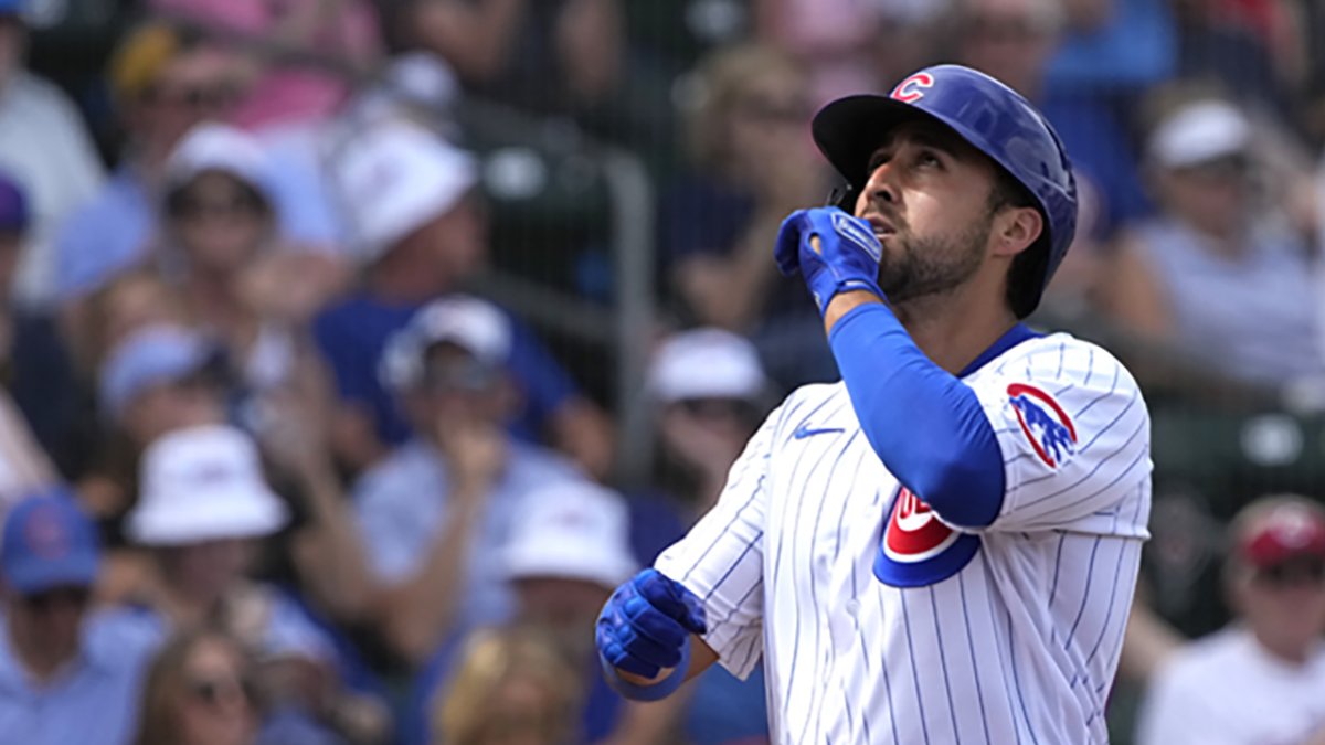 Cubs RHP Mark Leiter Jr. called up to start, Alfonso Rivas optioned – NBC  Sports Chicago