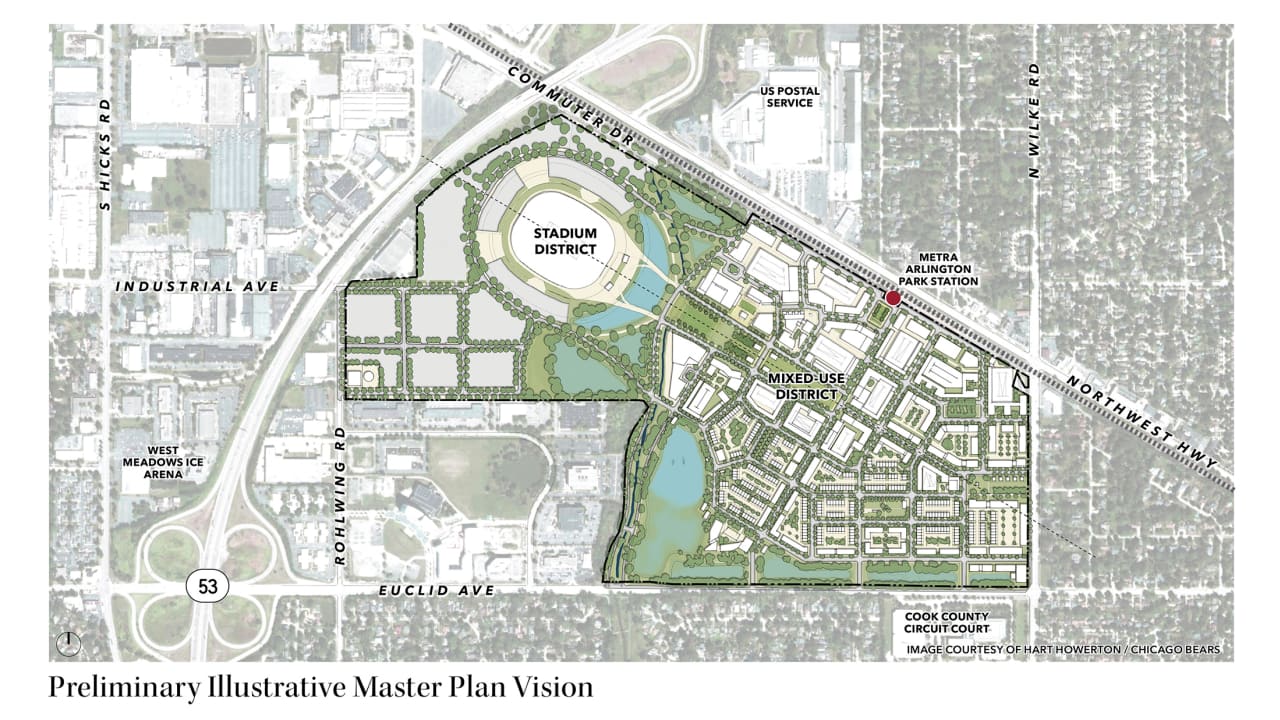 Planning & Development Services - City of Arlington