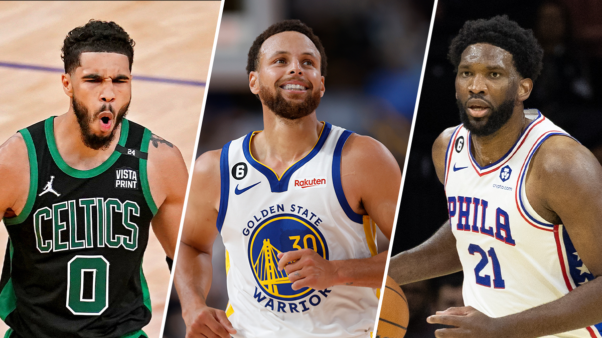 Week 6 Lines, NBA Division Prices - NBC Sports