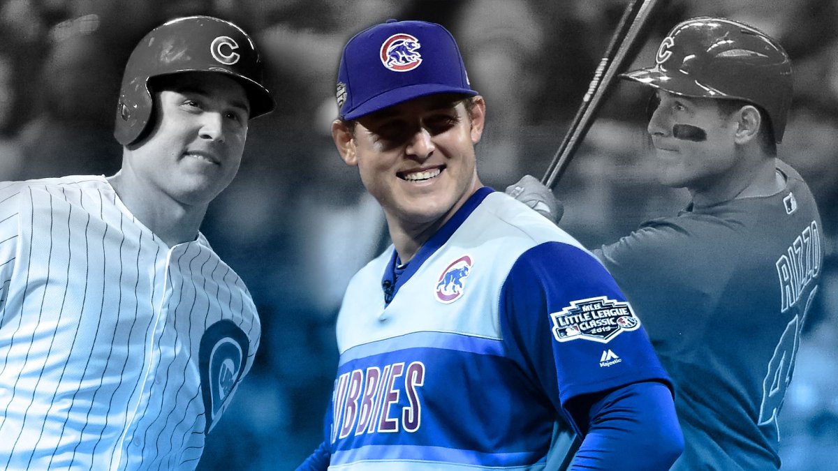 A 2010s Sporting Highlight? Chicago Cubs' World Series Win
