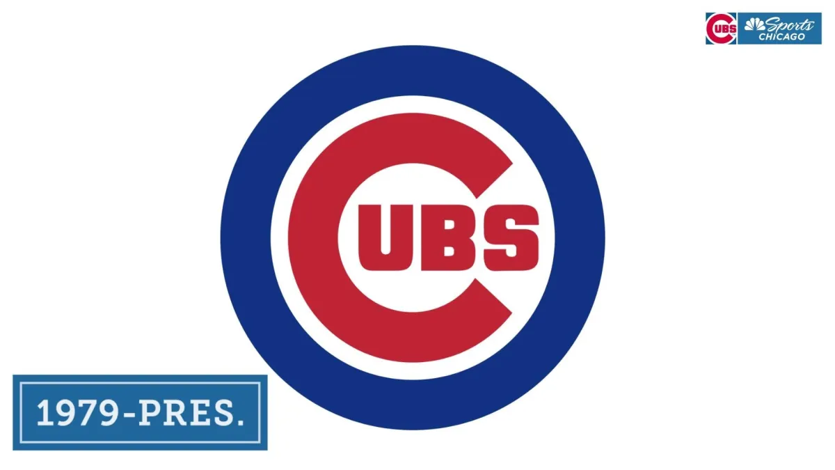 Chicago Cubs - #CubsCollection: Cubs Uniforms Through the