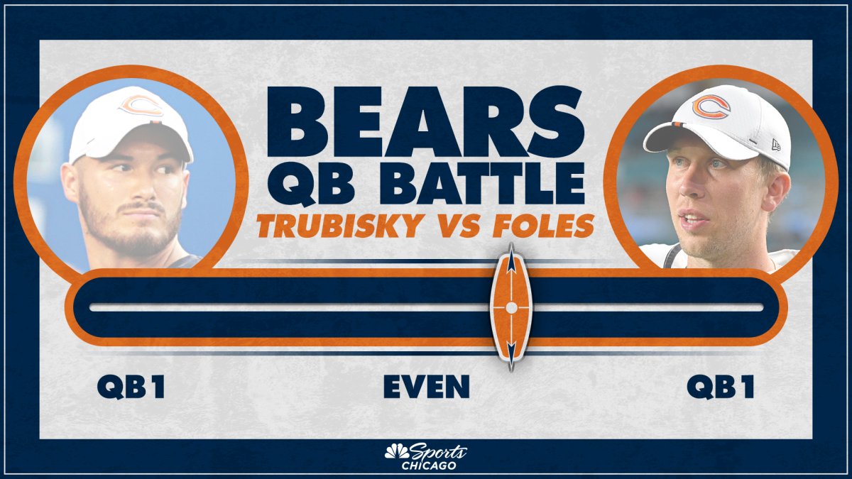 2-Minute Drill: Trubisky shines late in loss