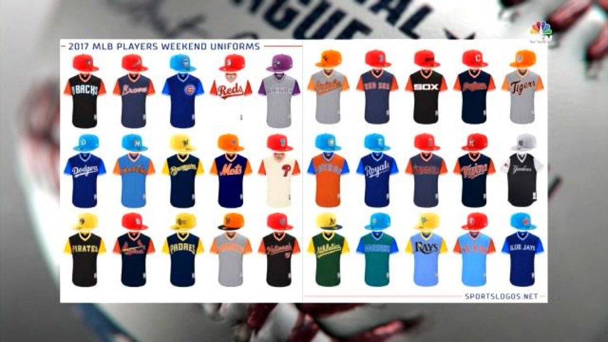 The Cubs Players Weekend jerseys are out and the nicknames are…interesting  – NBC Sports Chicago