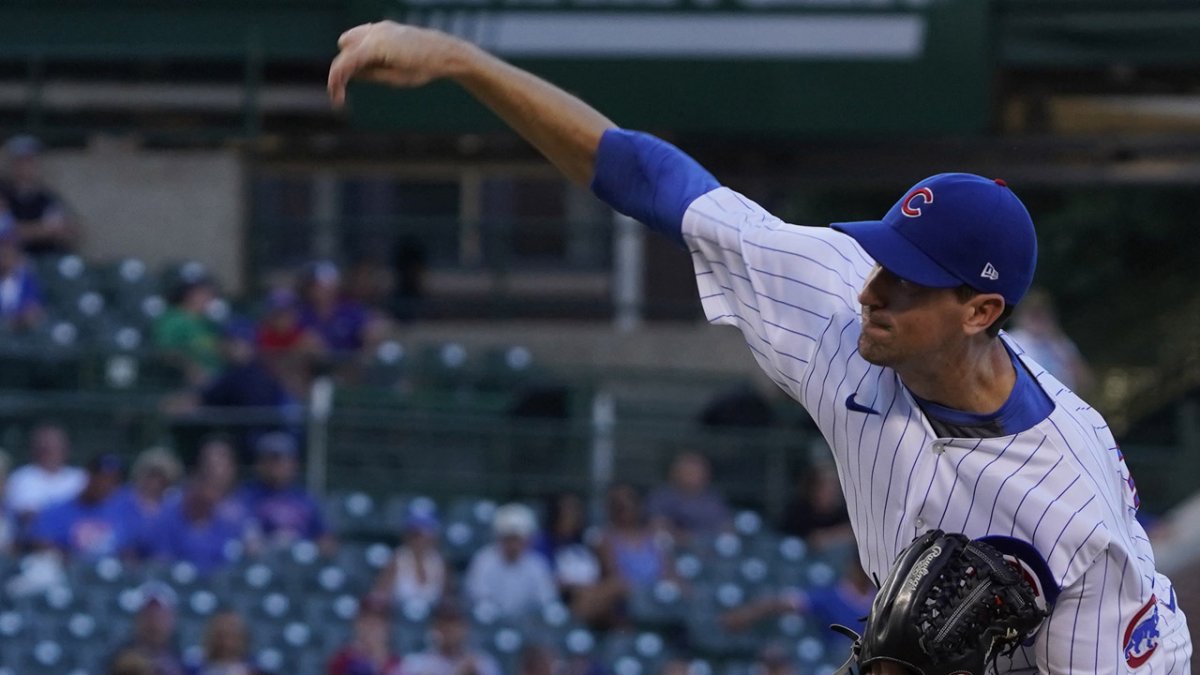 Kyle Hendricks contract: Breaking down Cubs pitcher's salary
