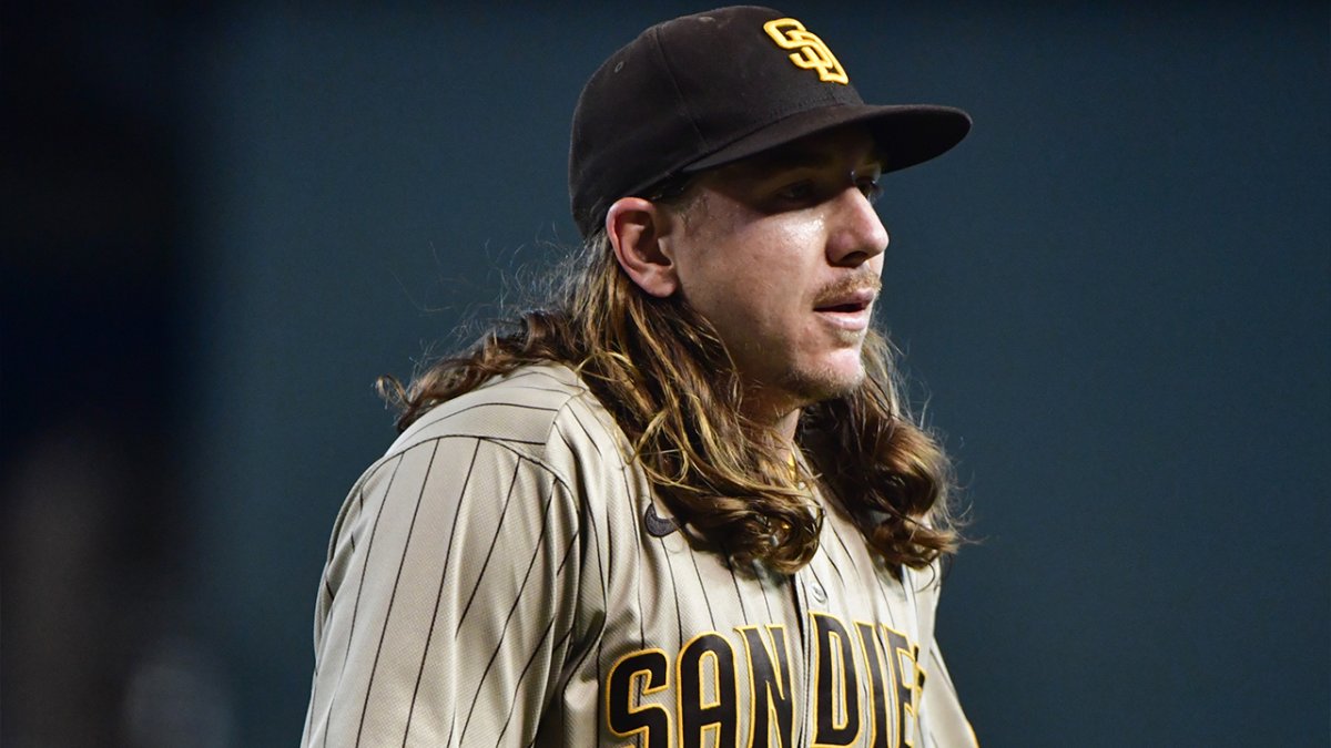 Mike Clevinger investigated by MLB for domestic violence - NBC Sports