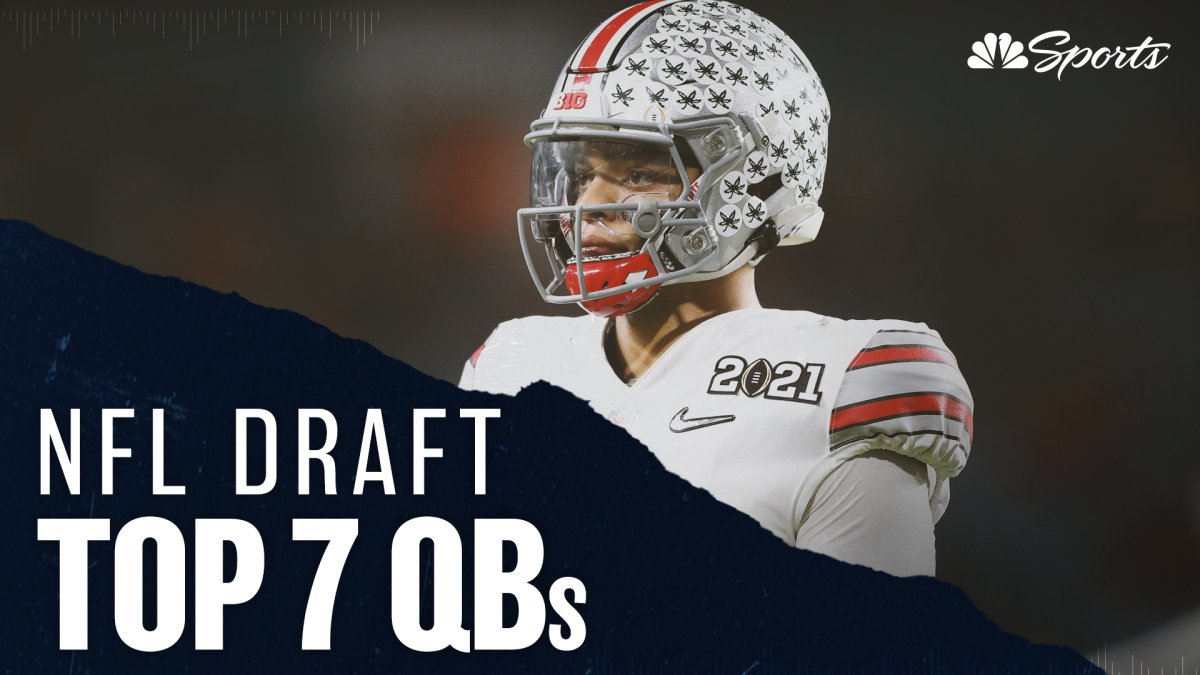 Top NFL draft prospects in every 2021-22 college football bowl game, College Football