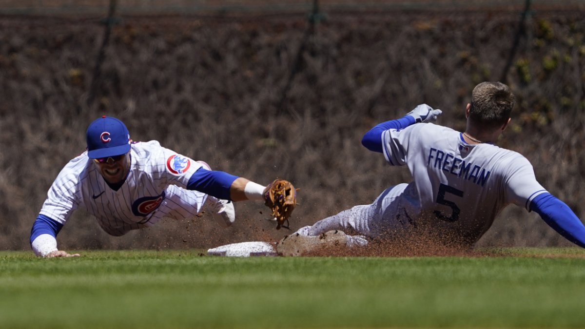 Cubs manager David Ross says Duffy, Bote, Hoerner “doing well” as
