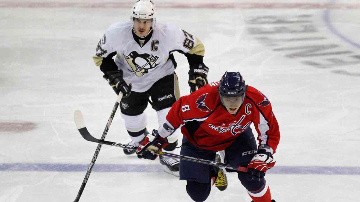Crosby, Ovechkin Among 1st Round of NHL All-Star Selections