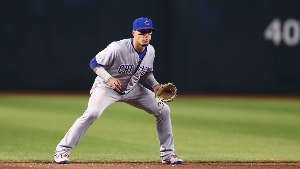 Luis Robert, Javier Baez, Anthony Rizzo win Gold Gloves