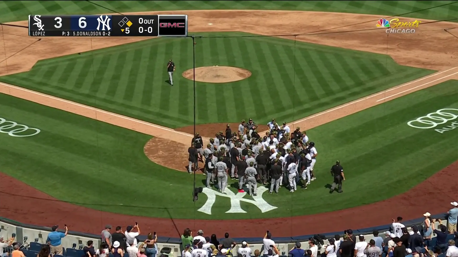 New York Yankees, Chicago White Sox Benches Clear at Yankee