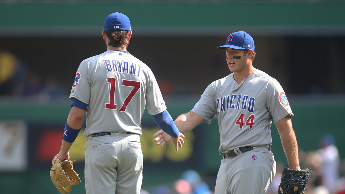 Opinion: Anthony Rizzo Represented Everything it Meant to be a Chicago Cub  – NBC Chicago