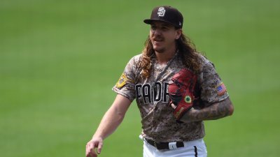 Chicago White Sox Pitcher Mike Clevinger Investigated by MLB for