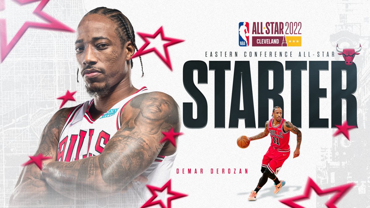 Raptors' DeMar DeRozan named Eastern Conference reserve in NBA all-star  game