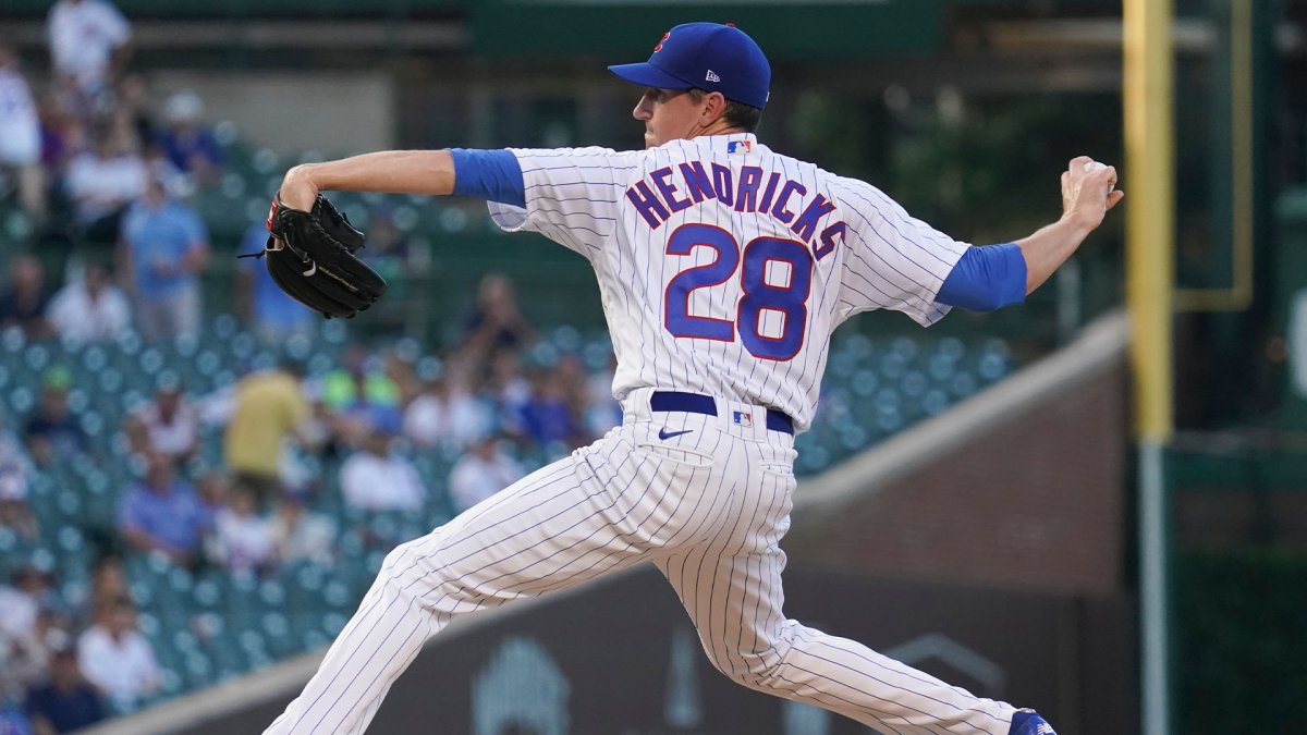 How Cubs' Kyle Hendricks rose from overshadowed to reluctant ace – NBC  Sports Chicago