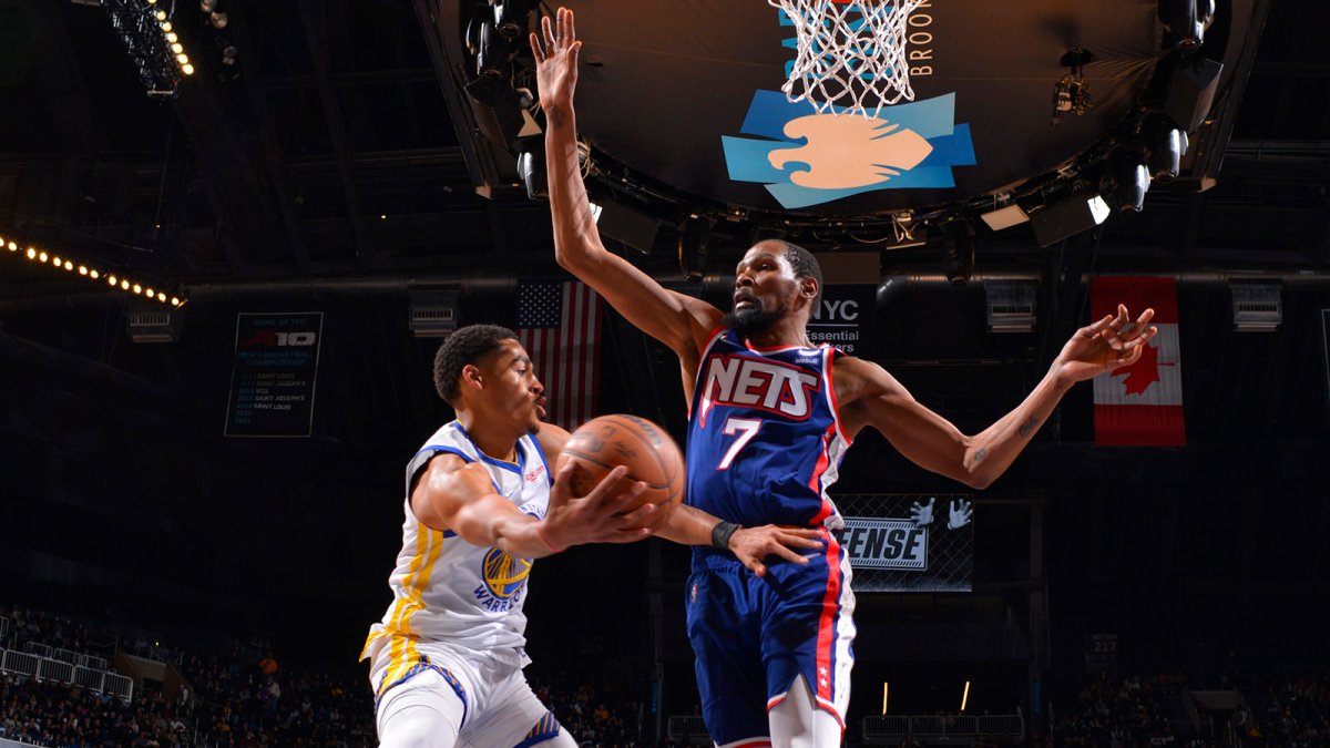Trade Packages and Landing Spots for Nets Star Kevin Durant After