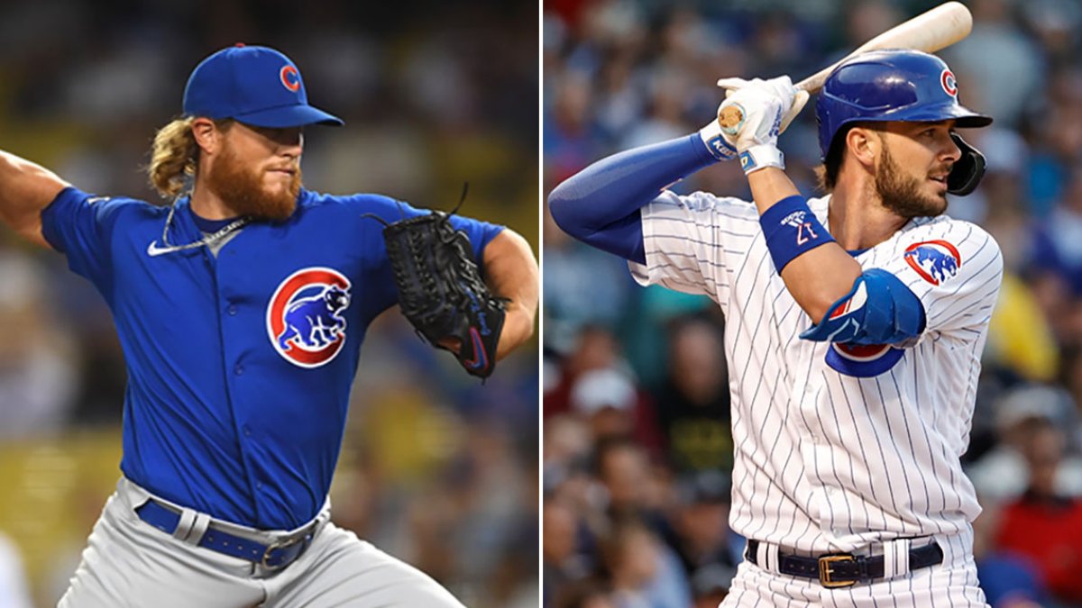 MLB All-Star Game: Cubs' Kris Bryant, Craig Kimbrel earn nods – NBC Sports  Chicago
