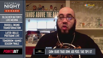 bears trade news