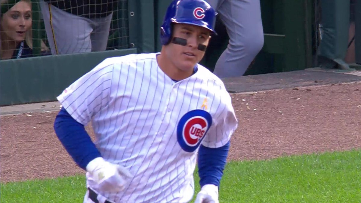 Anthony Rizzo, Chicago Cubs not talking contract extension