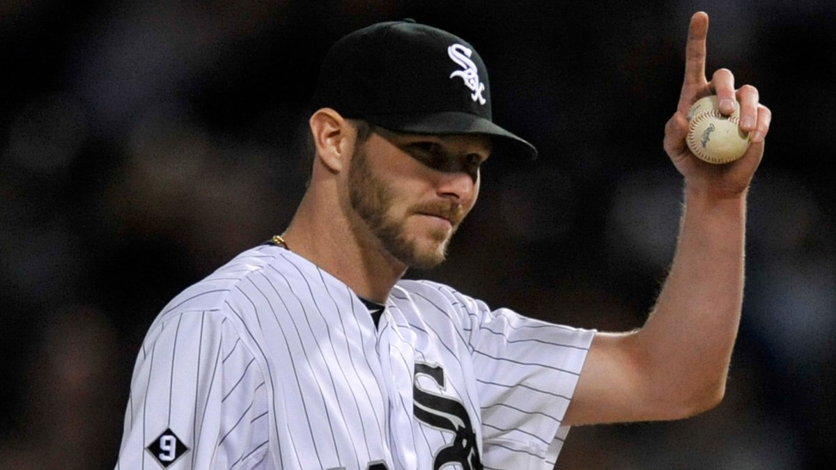 White Sox recall pitcher Garret Crochet – NBC Sports Chicago