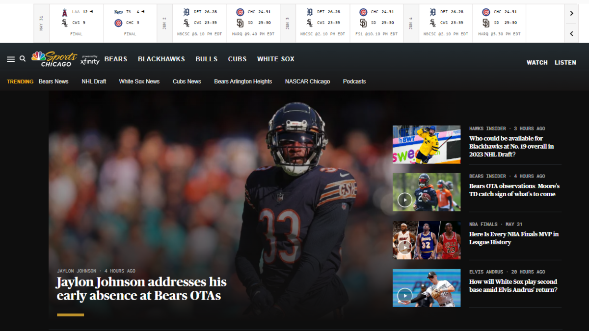 Welcome to the new NBC Sports Chicago site – NBC Sports Chicago