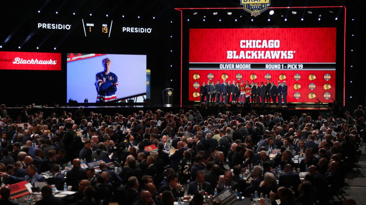 2019 NHL Draft: Potential 2nd Round Options for Blackhawks