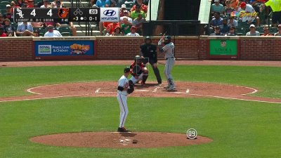 White Sox' Luis Robert Jr solo HR vs. Mets – NBC Sports Chicago