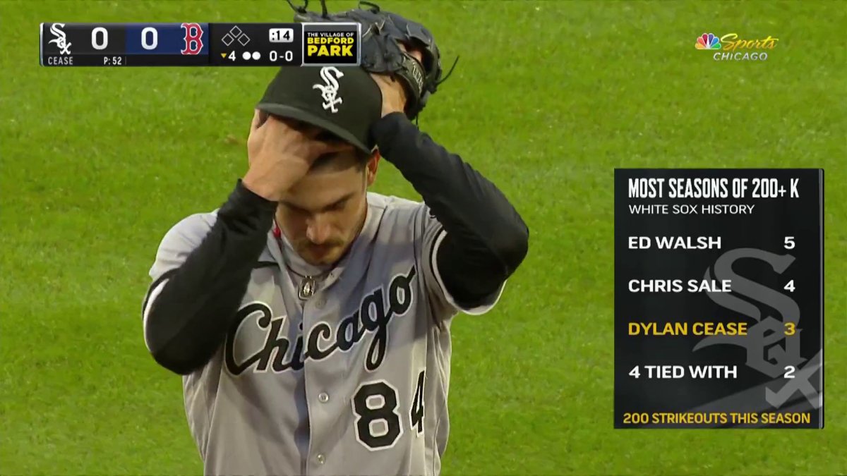 Dylan Cease is having a historical season for the White Sox - BVM Sports