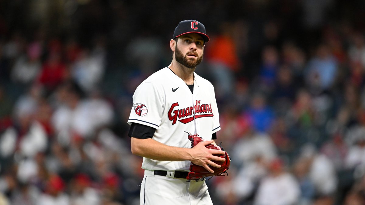 Former White Sox’ Lucas Giolito expected to make -80 million – NBC Sports Chicago