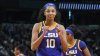 Potential WNBA Draft targets for Chicago Sky's two top-ten picks