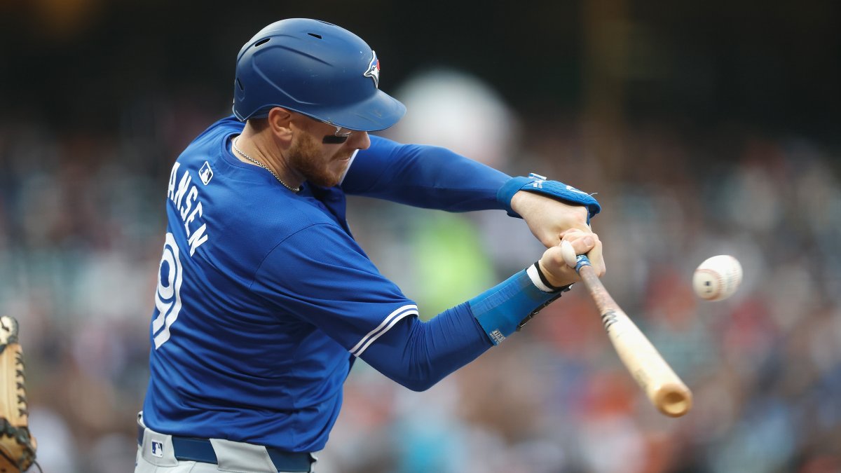 Cubs trade rumors link team to Blue Jays catcher Danny Jansen