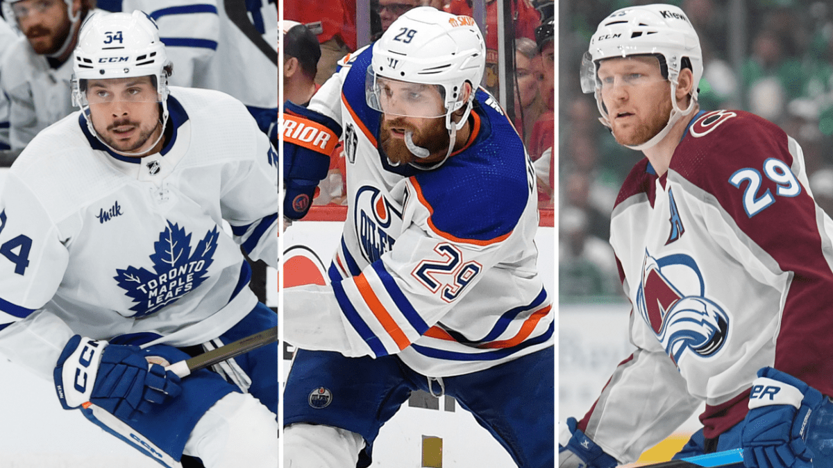 Ranking the NHL’s highestpaid players NBC Sports Chicago