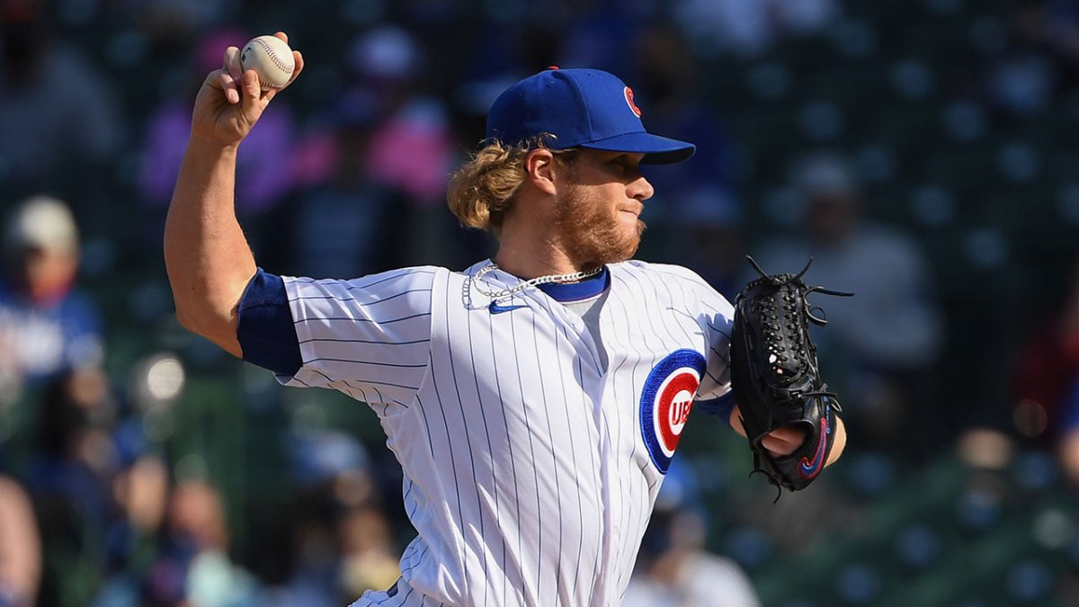 Cubs' Craig Kimbrel discusses a possible future in the Hall of Fame – NBC  Sports Chicago