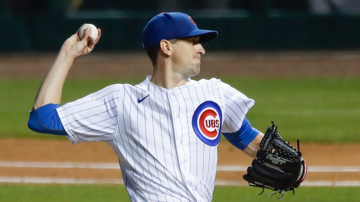 Kyle Hendricks - Chicago Cubs Starting Pitcher - ESPN